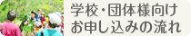 お申し込みの流れ