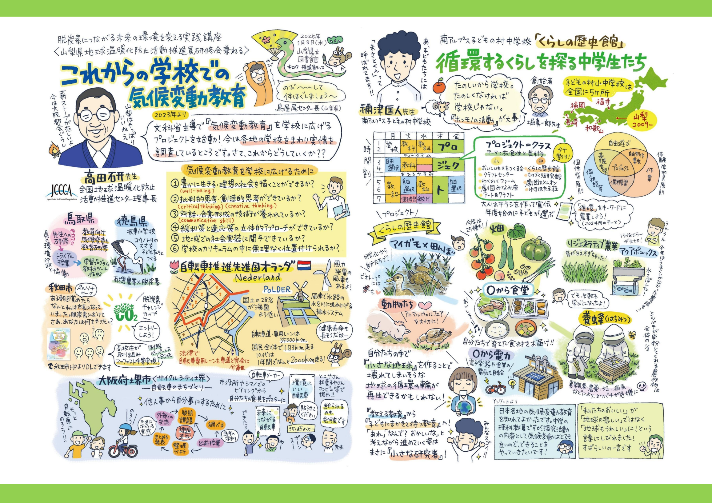 センター通信サンプル